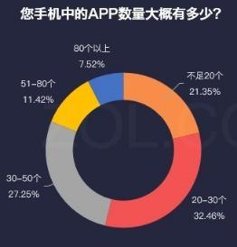 oppor15参数配置/oppo k13 turbo pro配置参数