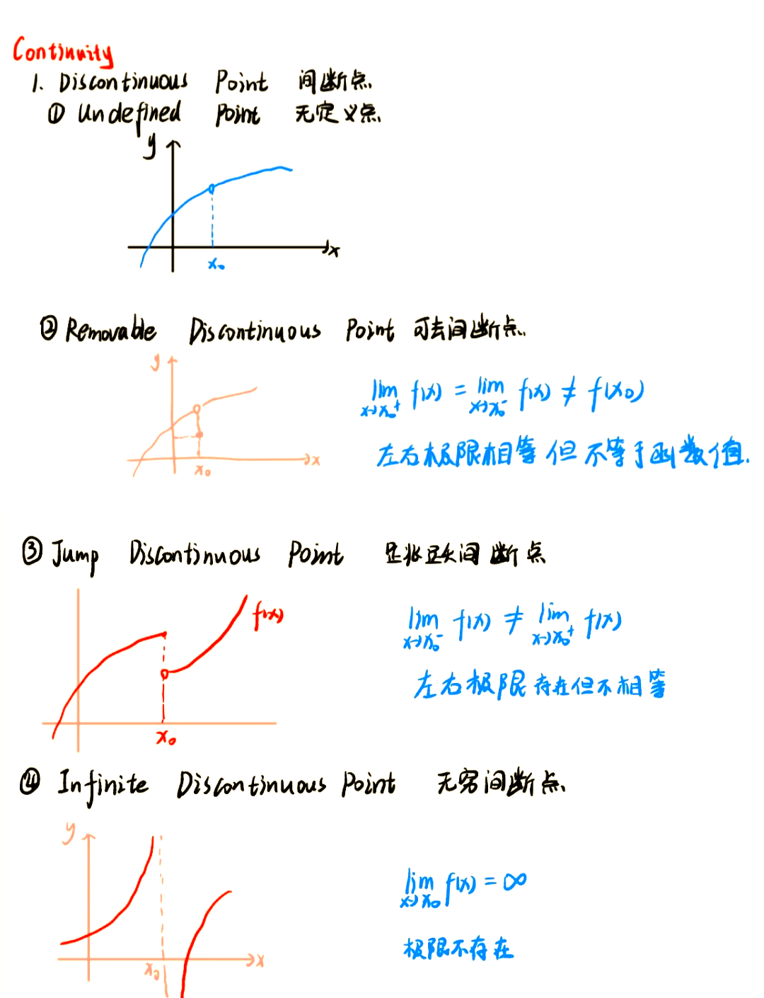 指针函数和函数指针/指针函数和函数指针的定义