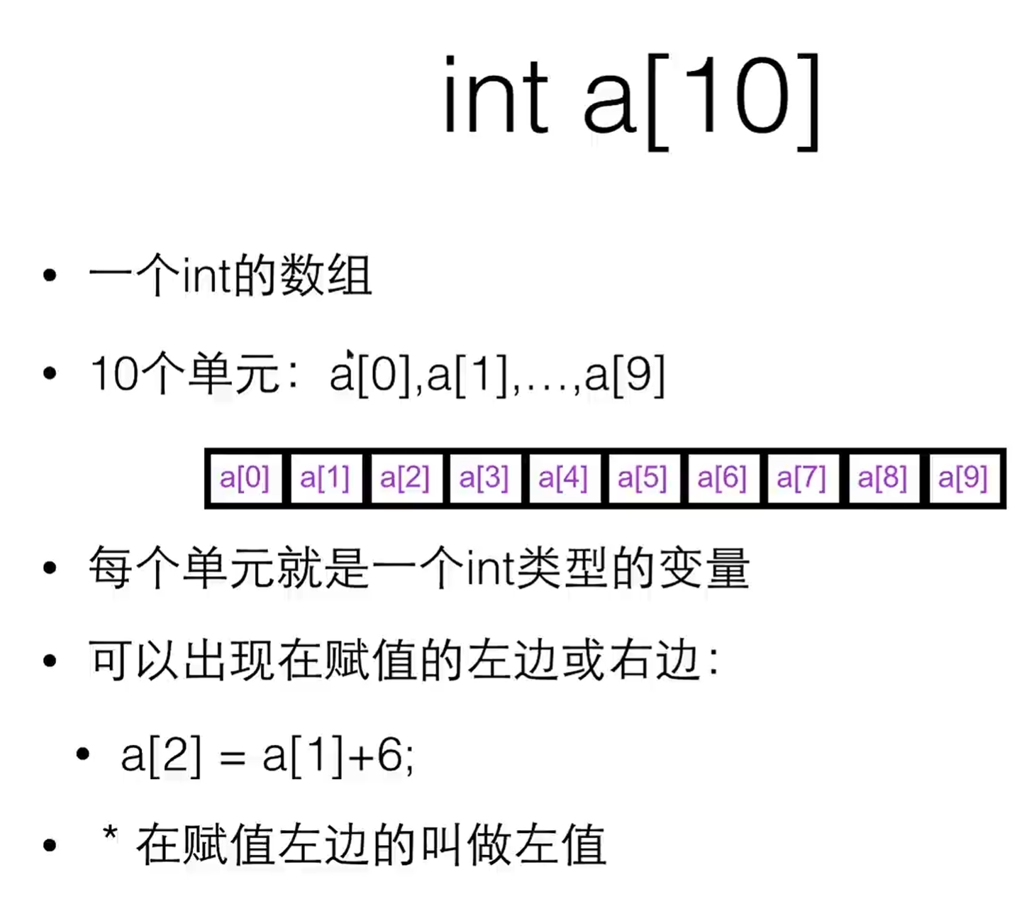 c语言求数组长度length的简单介绍