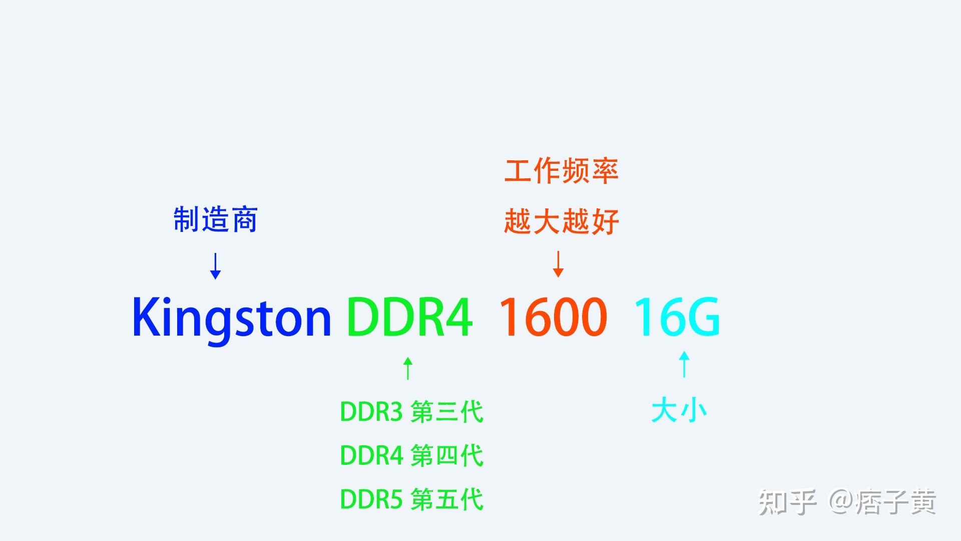 电脑硬件报价网(电脑硬件报价网站推荐) 电脑硬件报价网(电脑硬件报价网站推荐)