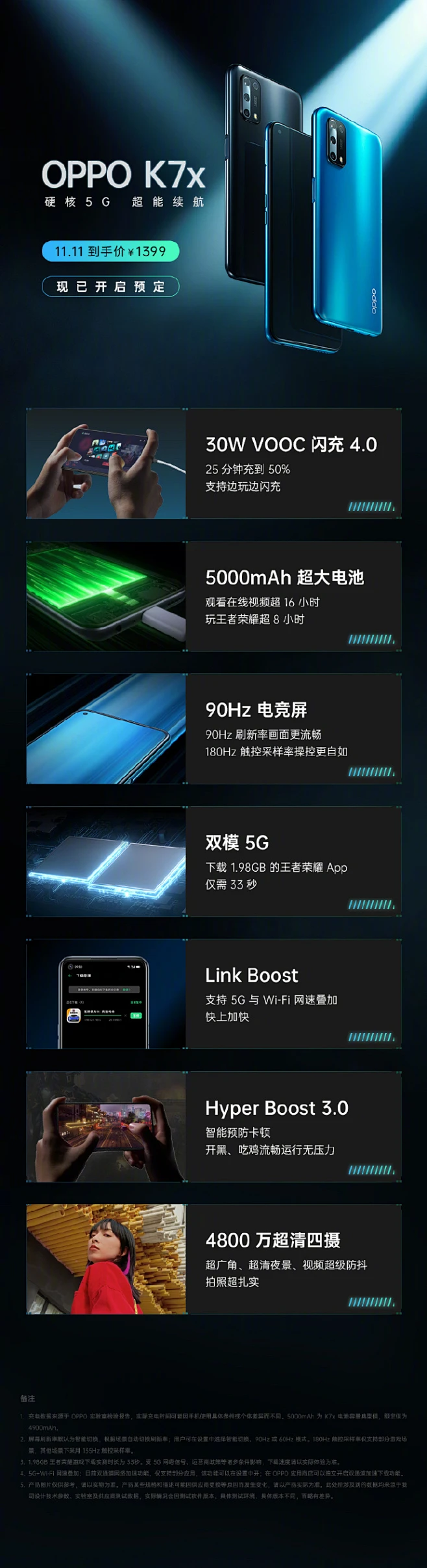 【oppok7x的参数与价格,oppok7x的参数与价格6 128】 【oppok7x的参数与价格,oppok7x的参数与价格6 128】