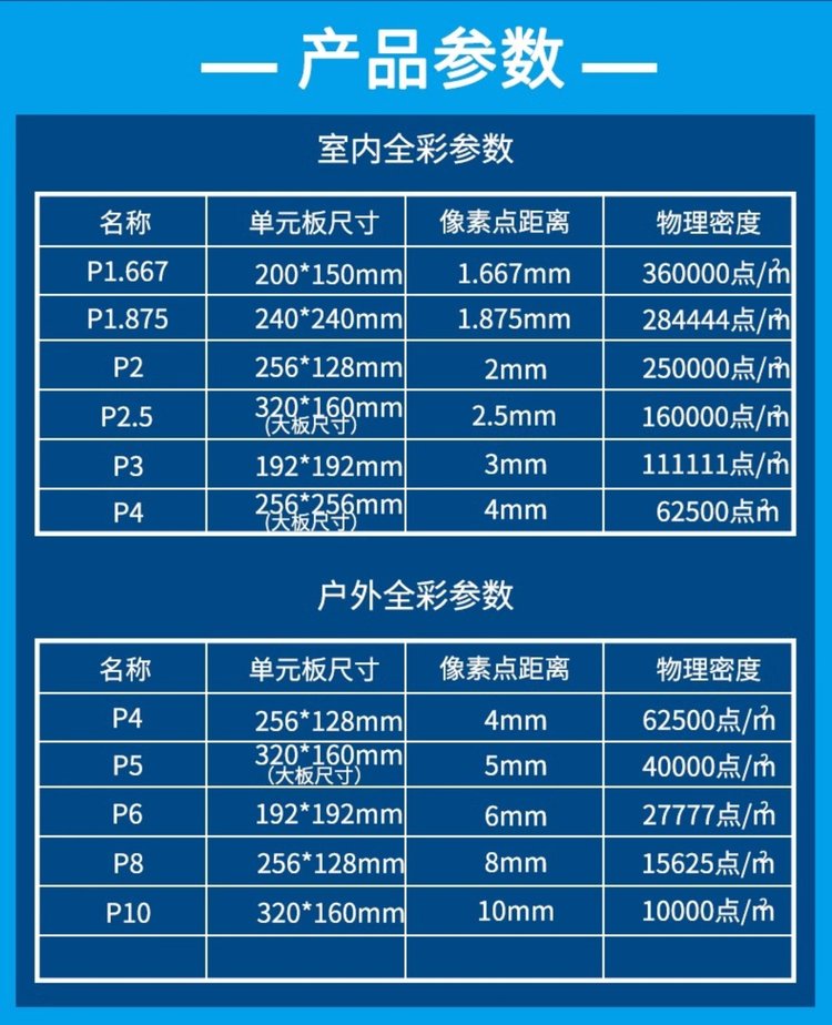 【led显示屏报价明细,农村院子里最适合的太阳能灯】 【led显示屏报价明细,农村院子里最适合的太阳能灯】