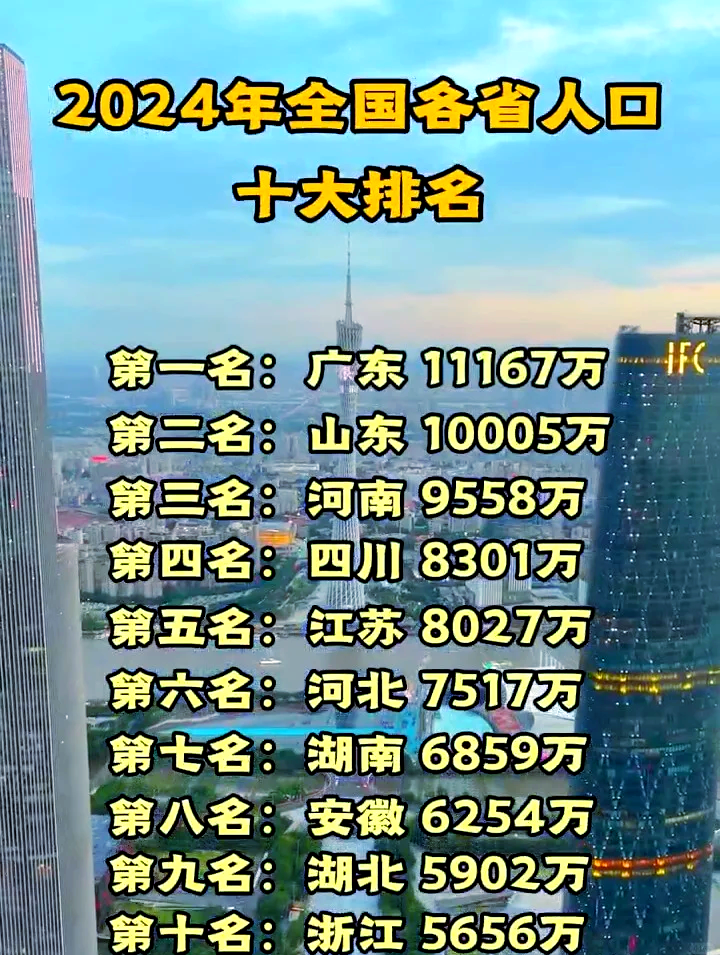 31省新增本土54161（31省份新增本土106526没有）