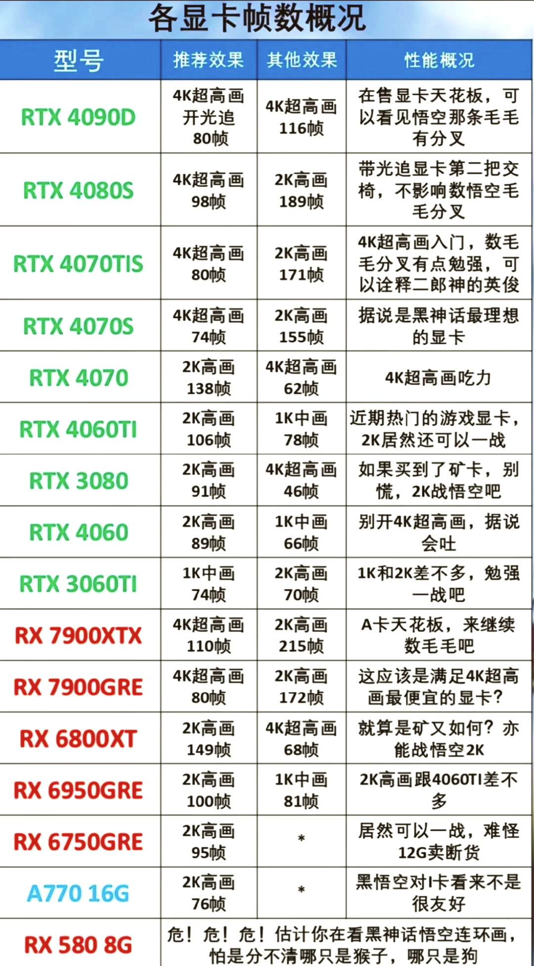 戴尔3888台式机配置（台式机最建议买的三个品牌）