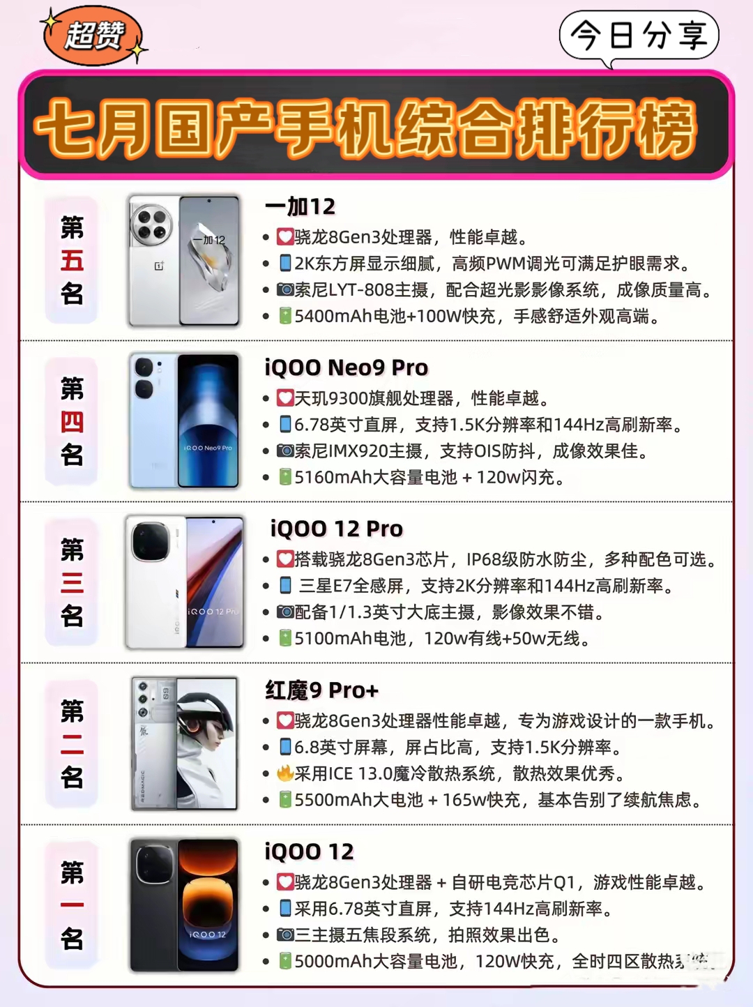 【国产手机哪个品牌质量最好,国产手机哪个品牌质量最好刷视频最清晰】 【国产手机哪个品牌质量最好,国产手机哪个品牌质量最好刷视频最清晰】