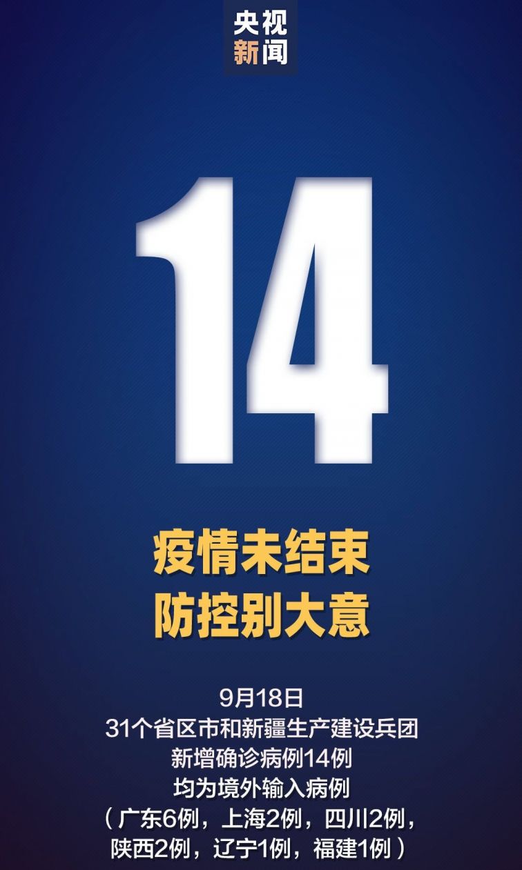 【31省区市新增境外输入8例,31省区市新增本土确诊病例93例】