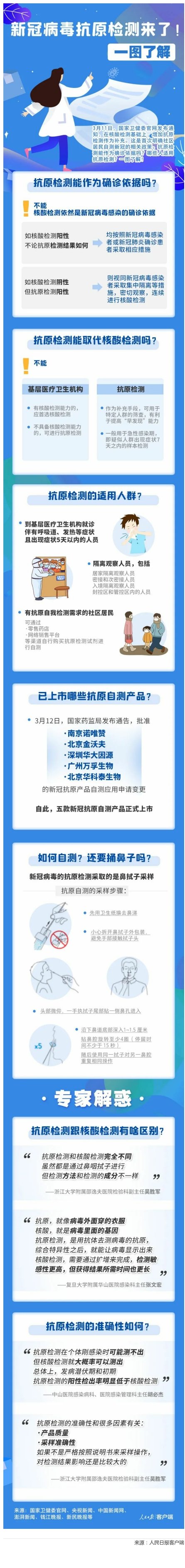 【天津新冠病毒最新消息,天津近期新冠病毒和症状】