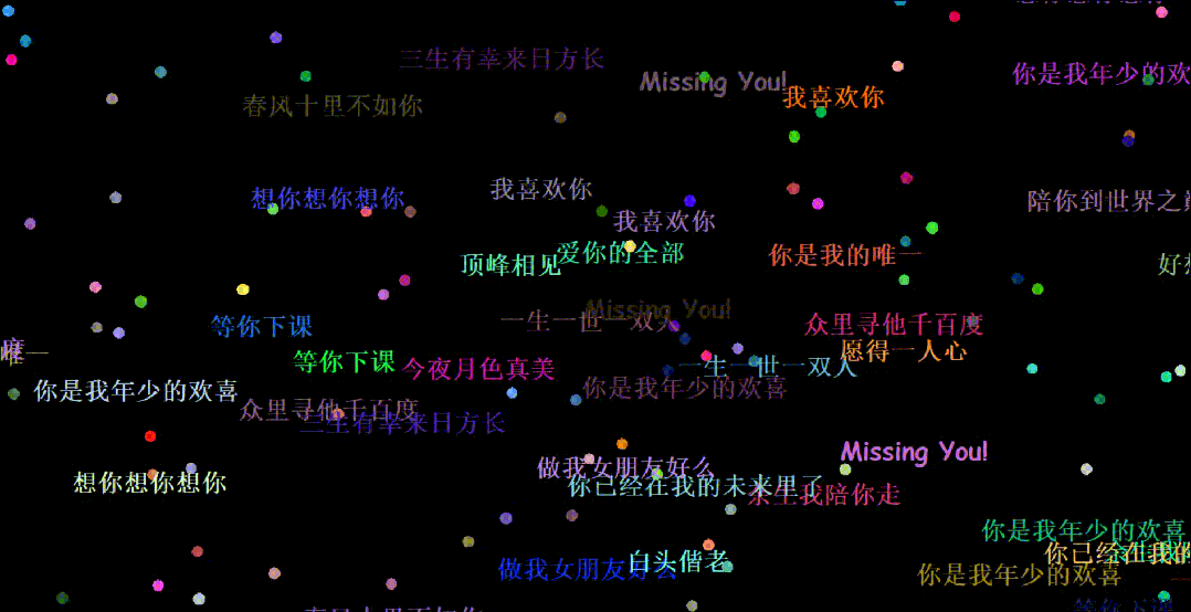 html代码表白/html表白网页源码 html代码表白/html表白网页源码