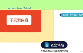 【margin标签的用法,margin和padding用法】