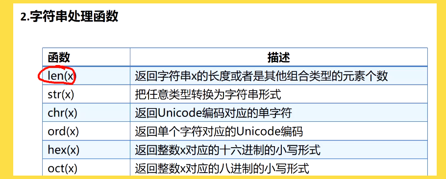 【python编程基本语法,python编程语法词汇书】 【python编程基本语法,python编程语法词汇书】