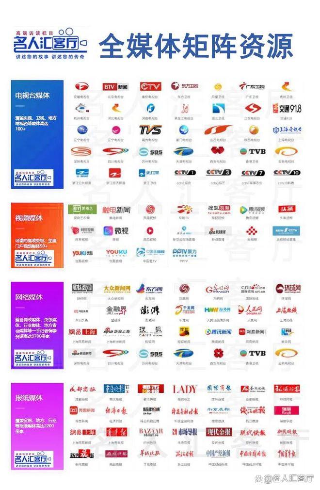 媒体查询的关键字是什么（媒体查询响应式布局）