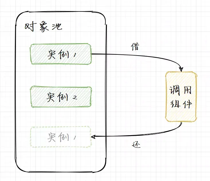 【asp常用的五大对象分别是,asp常用的五大对象分别是什么】 【asp常用的五大对象分别是,asp常用的五大对象分别是什么】
