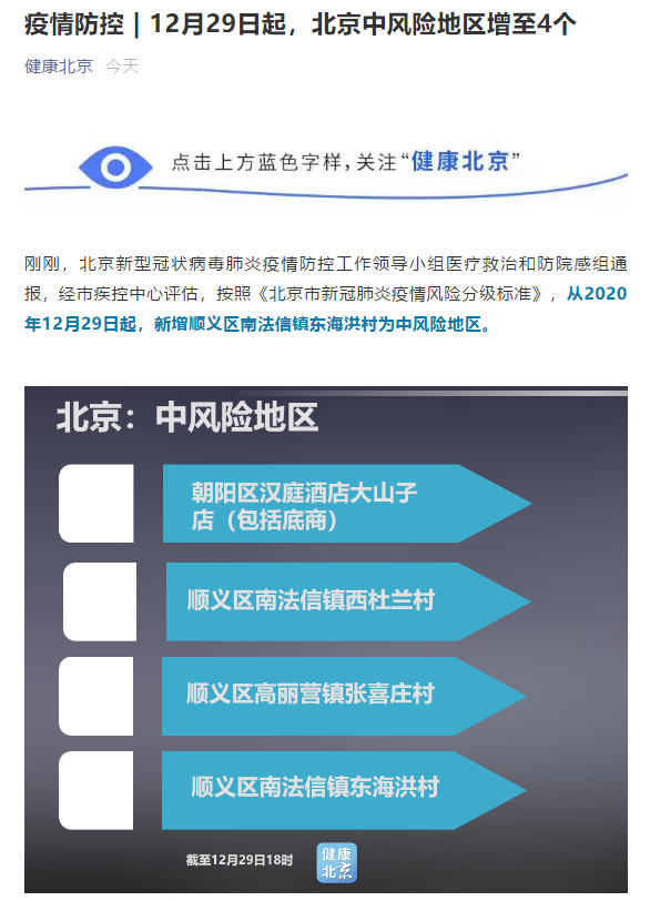 北京中高风险区域/北京中高风险区域最新名单 北京中高风险区域/北京中高风险区域最新名单