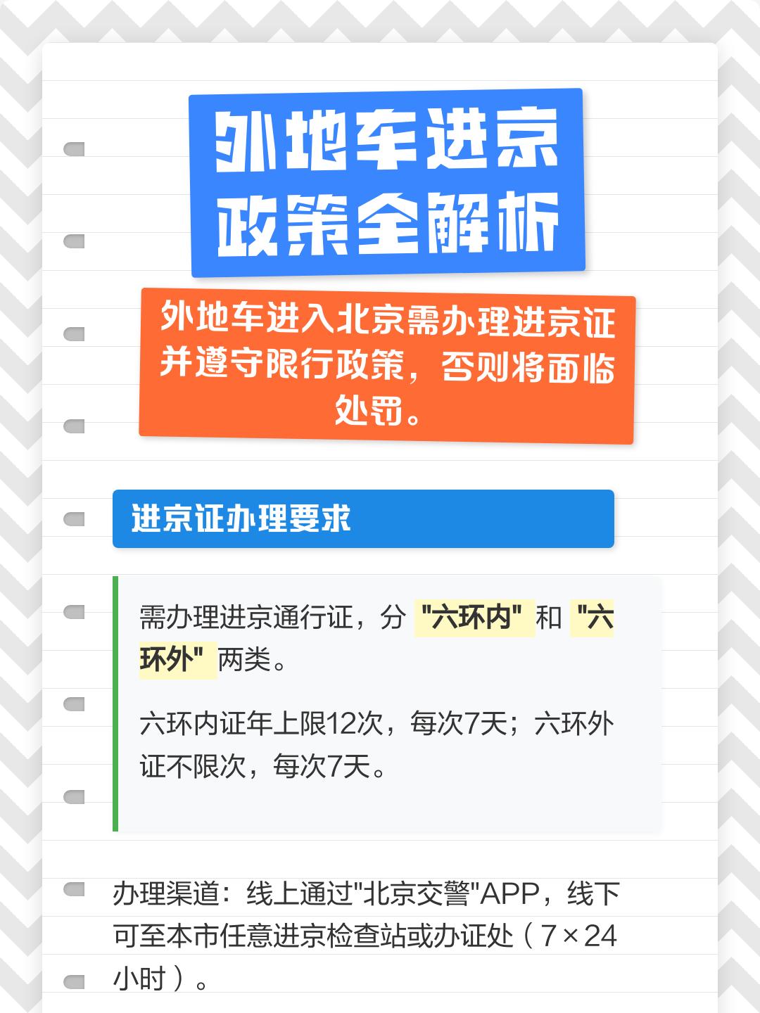 北京最新进京防疫政策/北京最新进京防疫政策要求 北京最新进京防疫政策/北京最新进京防疫政策要求