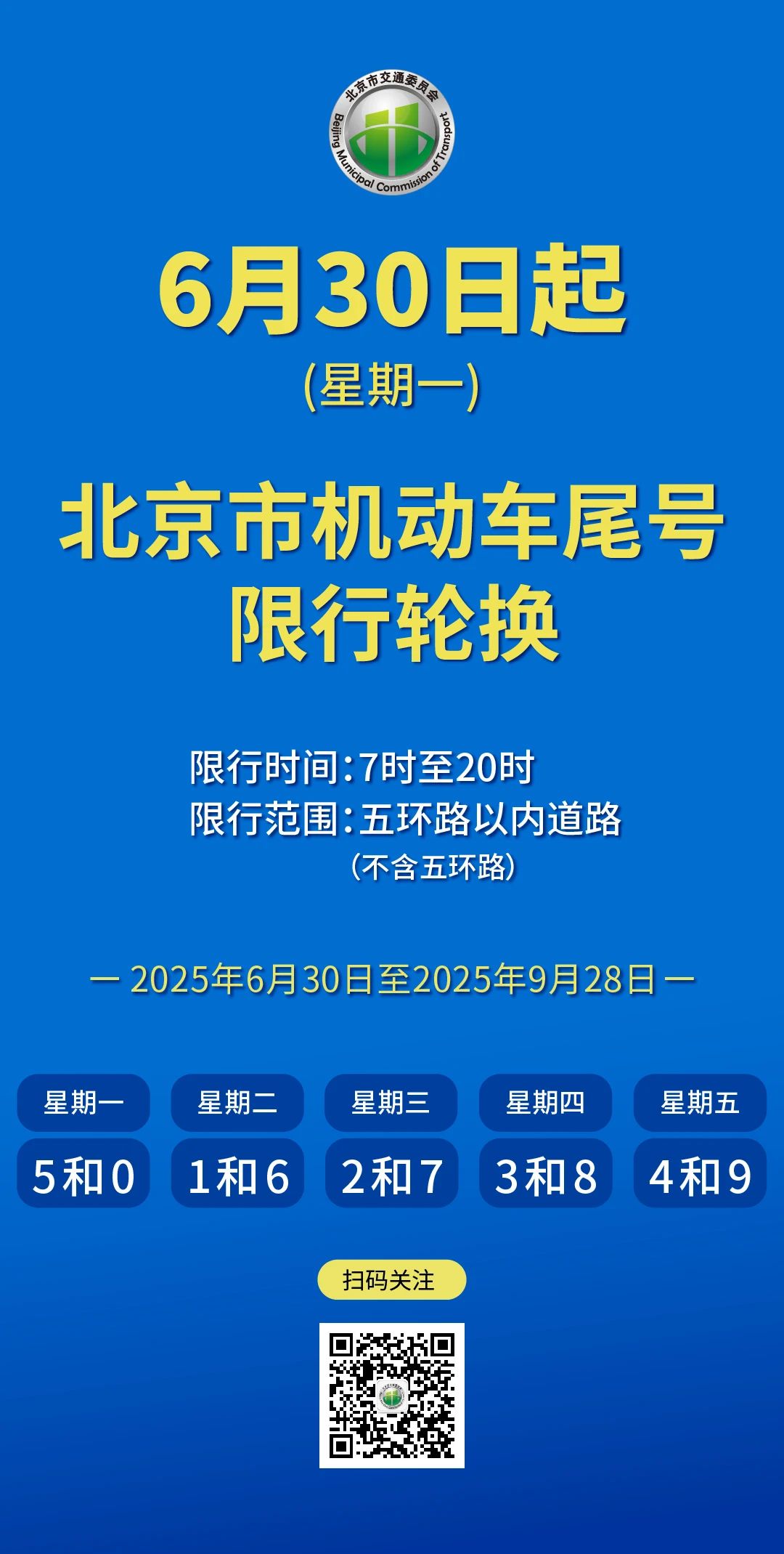 【北京限行尾号2022年1月份,北京限行尾号2022年1月份查询】 【北京限行尾号2022年1月份,北京限行尾号2022年1月份查询】