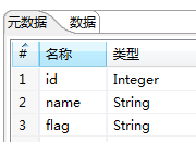 insertinto表名/insertinto大量数据 insertinto表名/insertinto大量数据