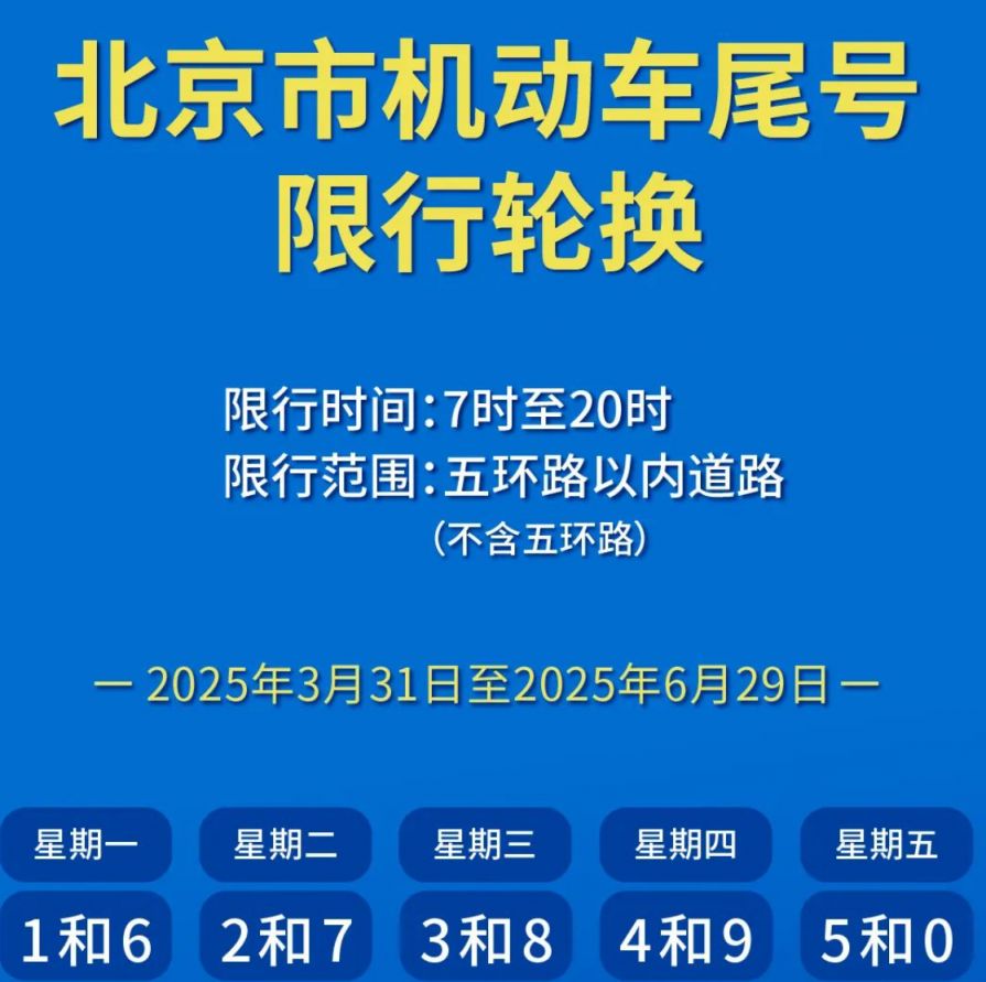 石家庄限号政策(石家庄限号政策原文) 石家庄限号政策(石家庄限号政策原文)