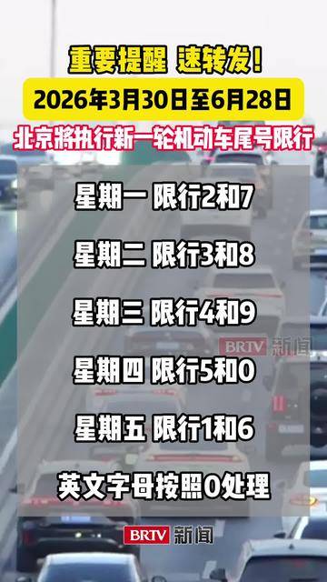 北京限行/北京限行政策