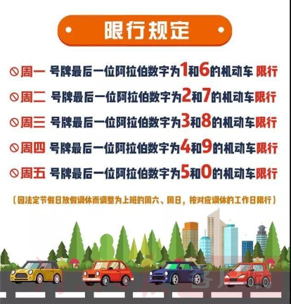 【郑州限号2021最新限号12月,郑州限号2026最新限号规定是什么】 【郑州限号2021最新限号12月,郑州限号2026最新限号规定是什么】