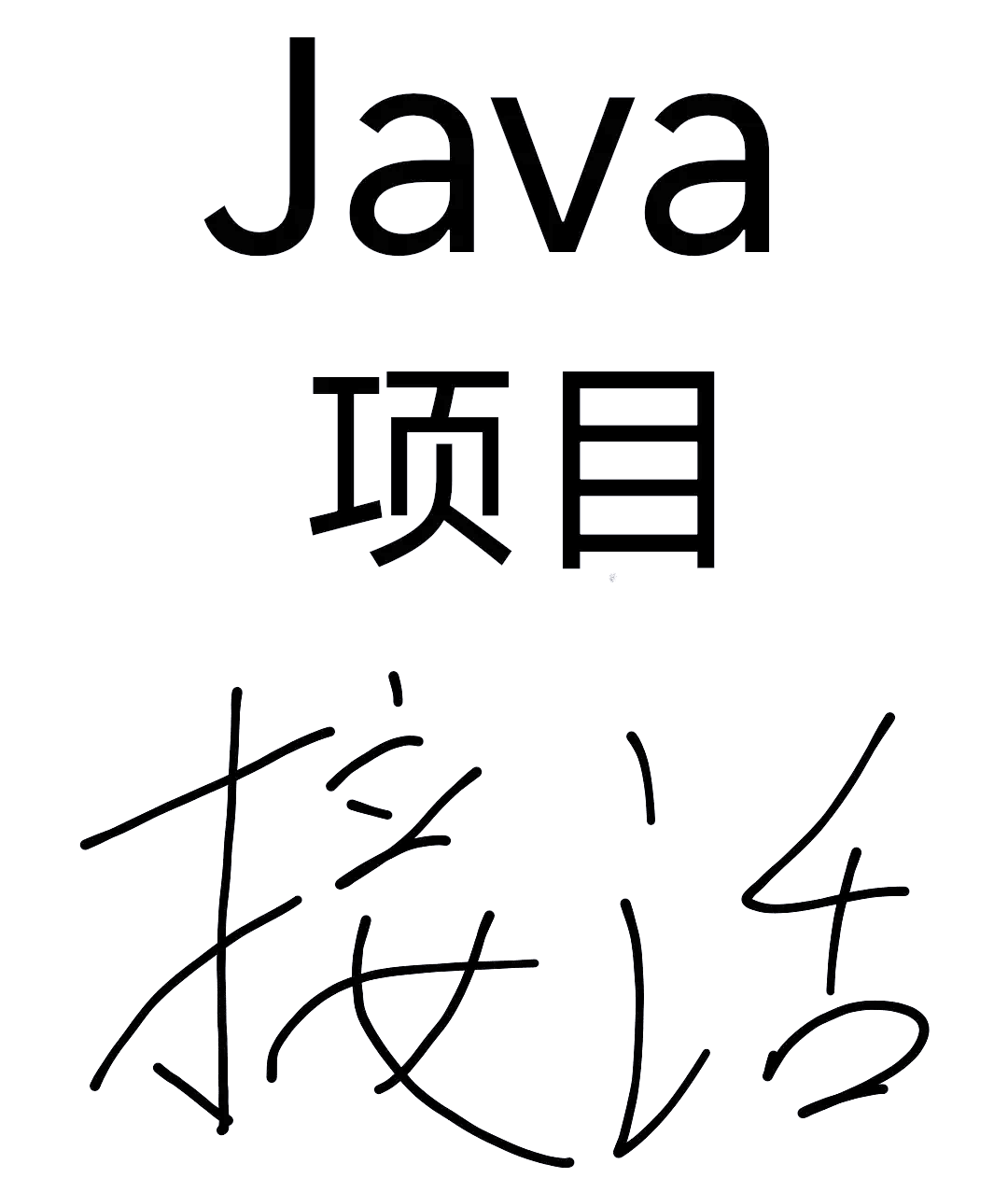 java开发是干什么（java开发有哪些岗位）