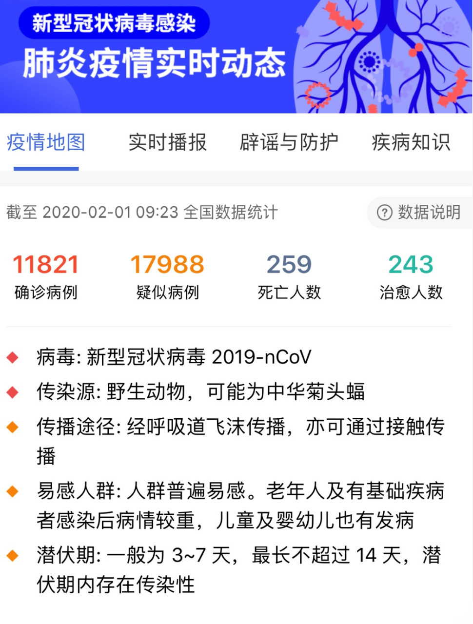 31省新增确诊15例/31省新增确诊15例含本土2例 31省新增确诊15例/31省新增确诊15例含本土2例