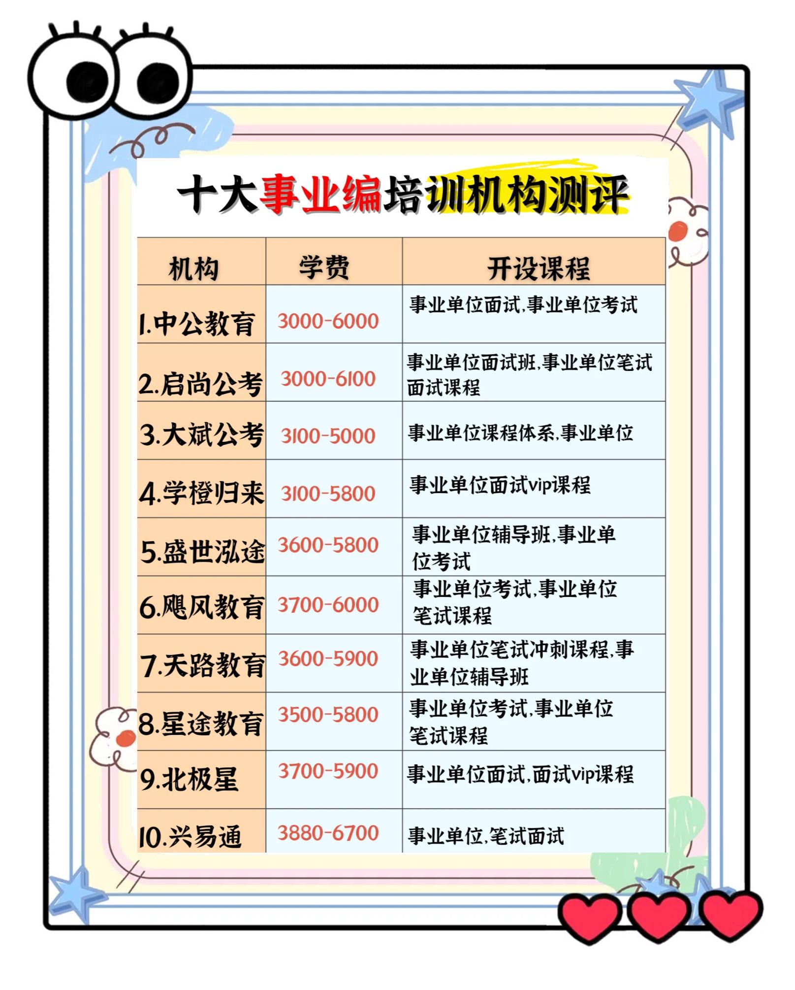 【编程培训机构哪家好,编程培训机构哪家好一点】