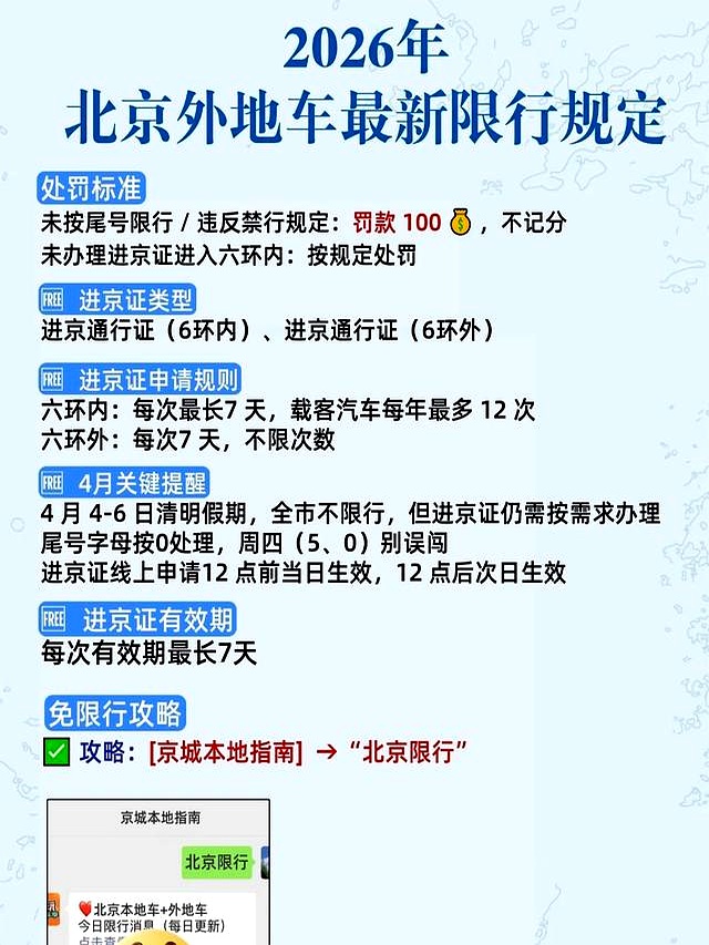 【外地车进京时间,外地车进京时间规定】 【外地车进京时间,外地车进京时间规定】