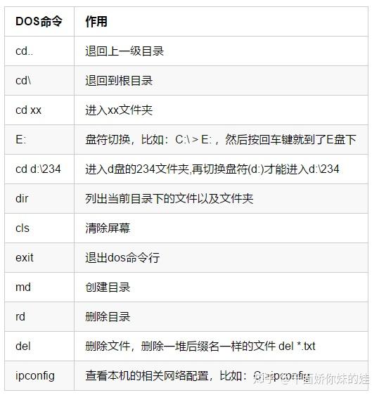 java程序写好后怎么运行/java写好了程序怎么变成软件