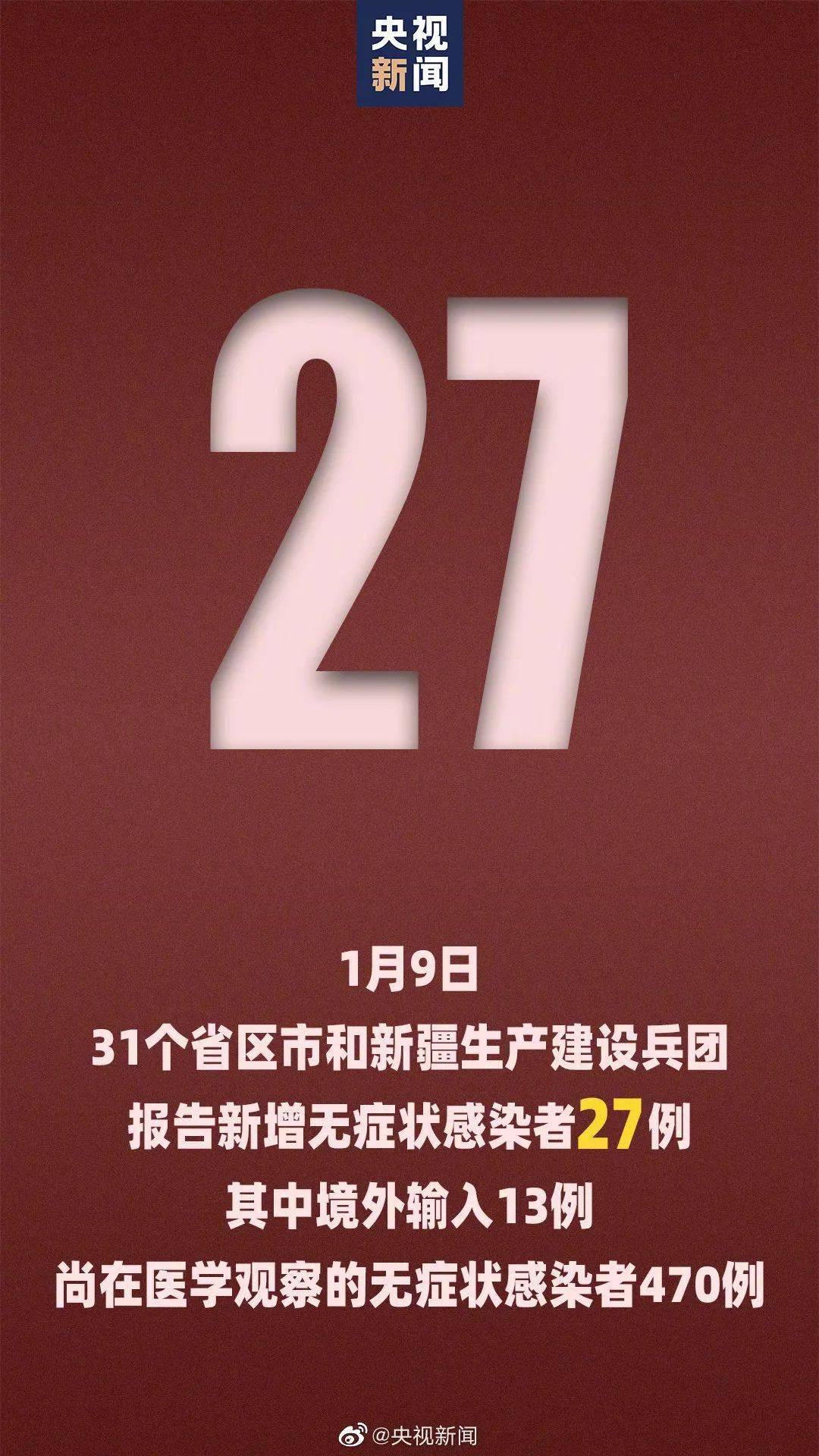 【31省区市新增确诊病例108例,31省区市新增本土确诊病例93例】 【31省区市新增确诊病例108例,31省区市新增本土确诊病例93例】