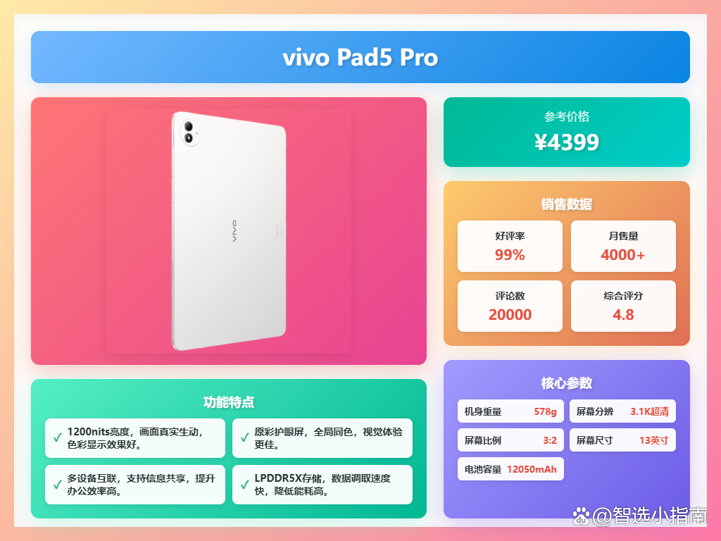 oppo耐用还是vivo耐用/oppo耐用还是vivo耐用,千元手机 oppo耐用还是vivo耐用/oppo耐用还是vivo耐用,千元手机