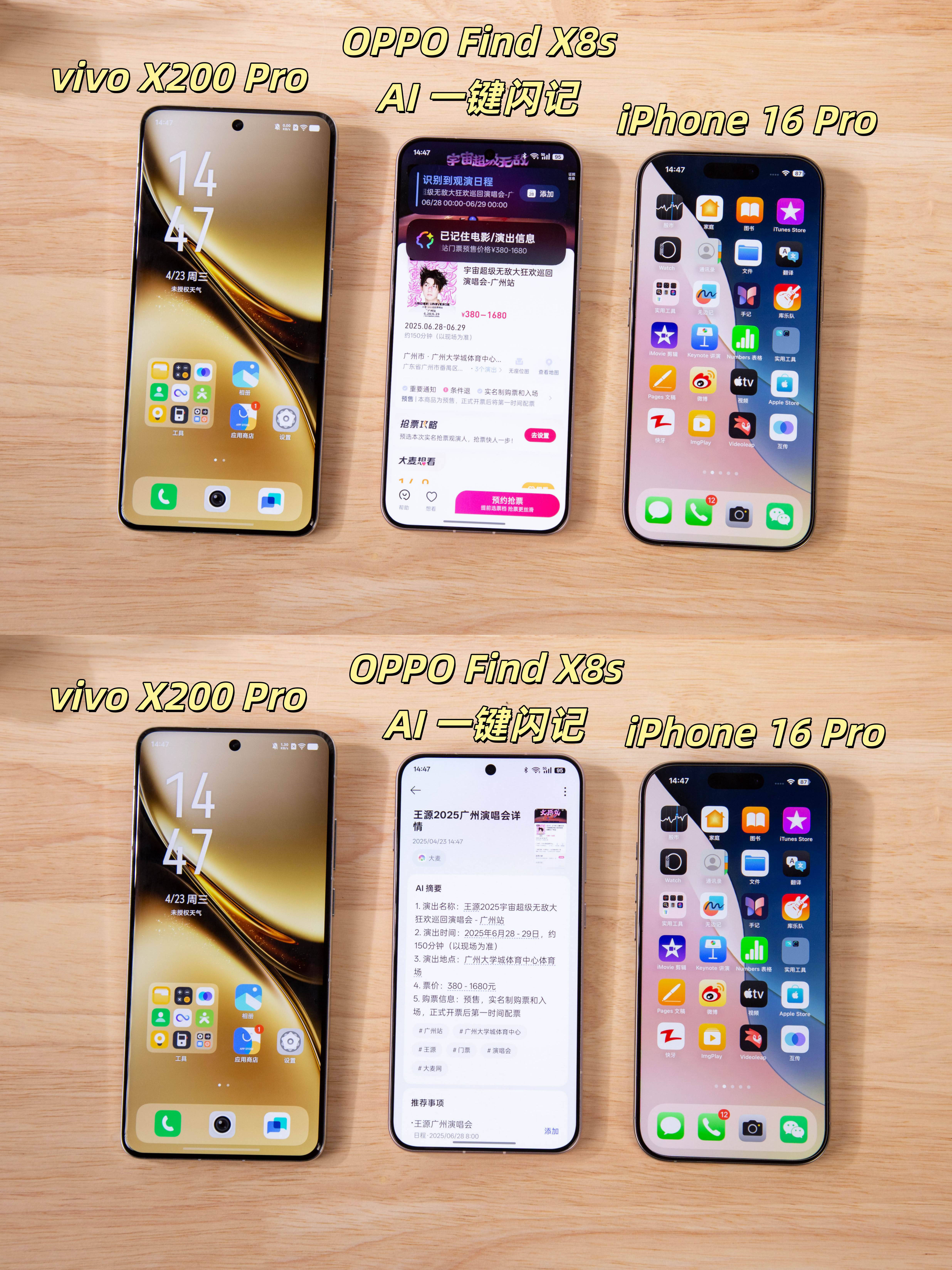 oppo耐用还是vivo耐用/oppo耐用还是vivo耐用,千元手机 oppo耐用还是vivo耐用/oppo耐用还是vivo耐用,千元手机