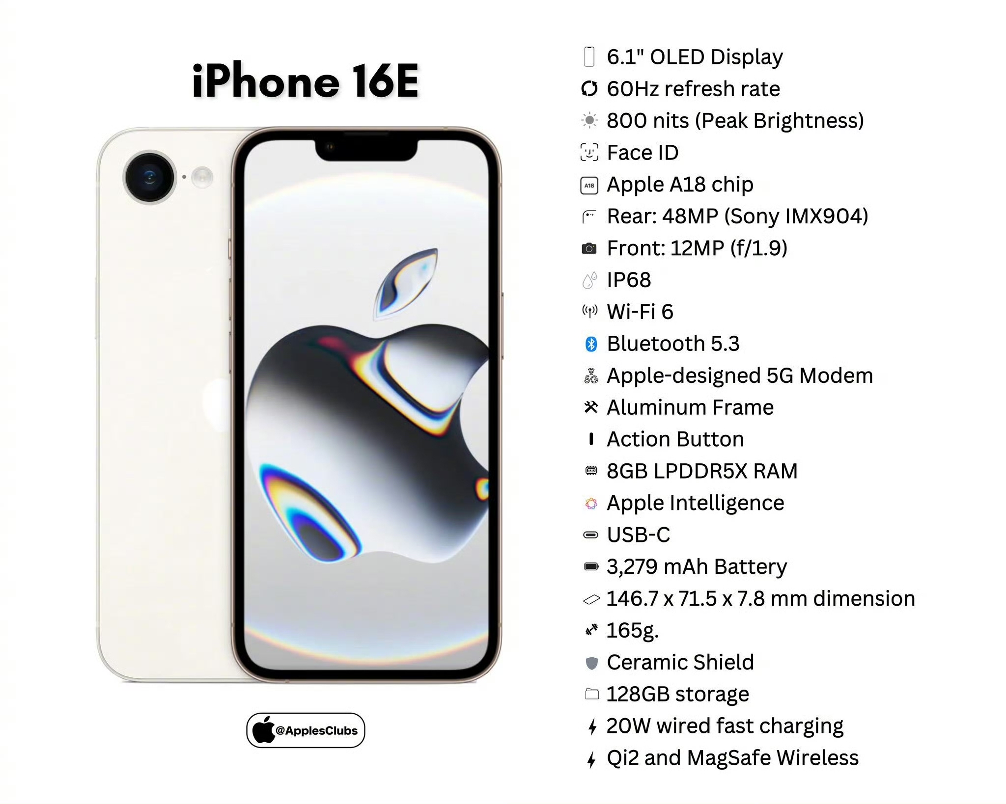 关于iphone6参数详细参数的信息