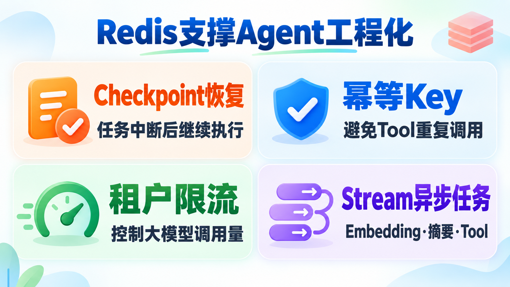 redis干嘛用的/redis用来做什么