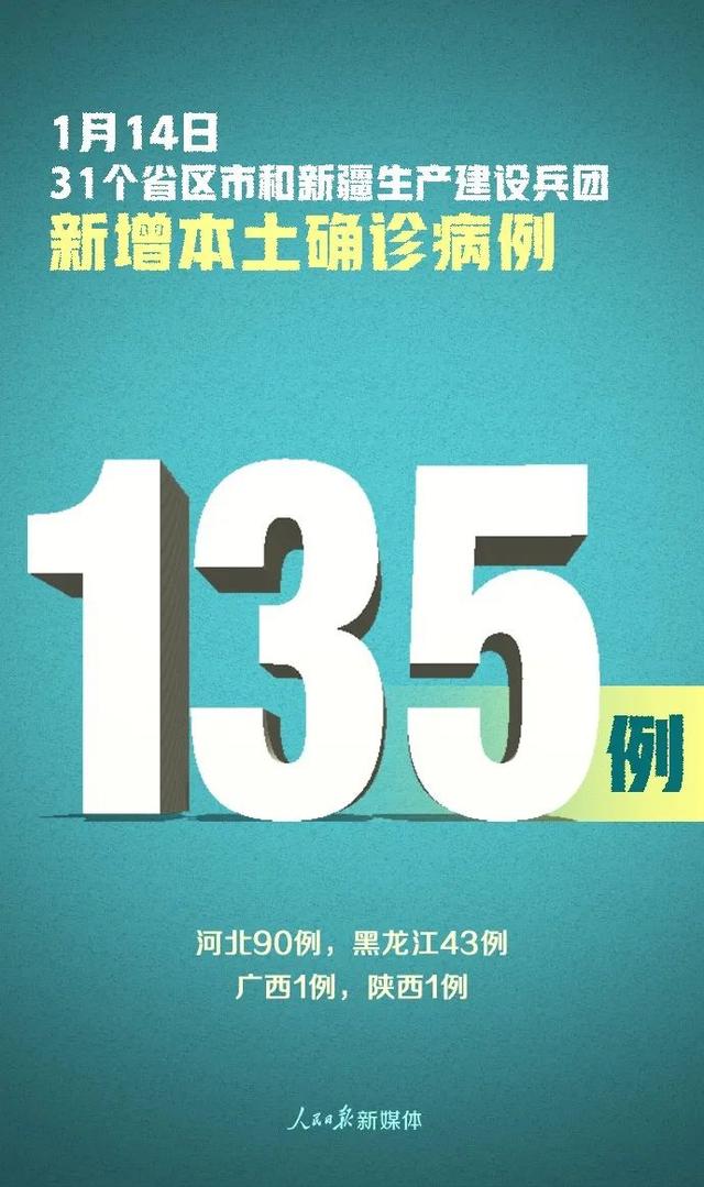 上海新增本土确诊144例/上海新增本土确诊5例无症状10例 上海新增本土确诊144例/上海新增本土确诊5例无症状10例