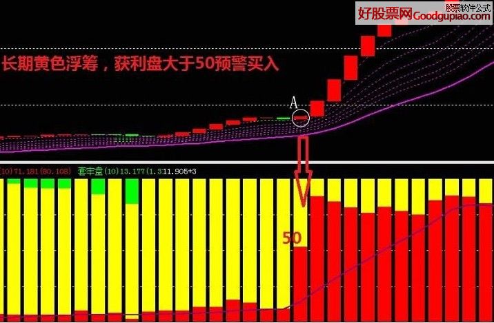 源码论坛下载/源码编程器社区