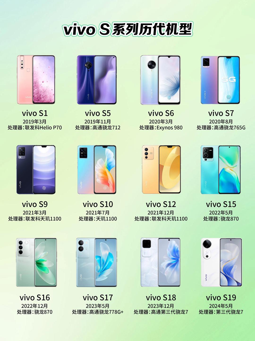 步步高和vivo和oppo什么关系的简单介绍 步步高和vivo和oppo什么关系的简单介绍