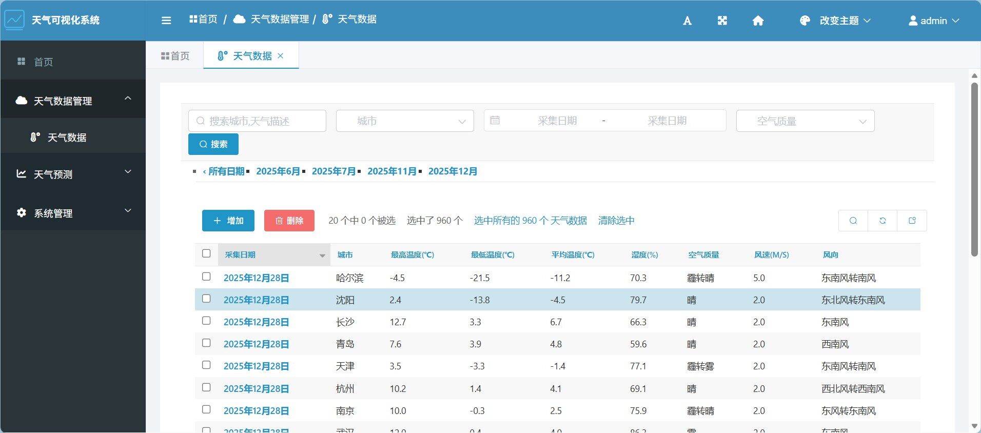 完整源码/最新源码系统
