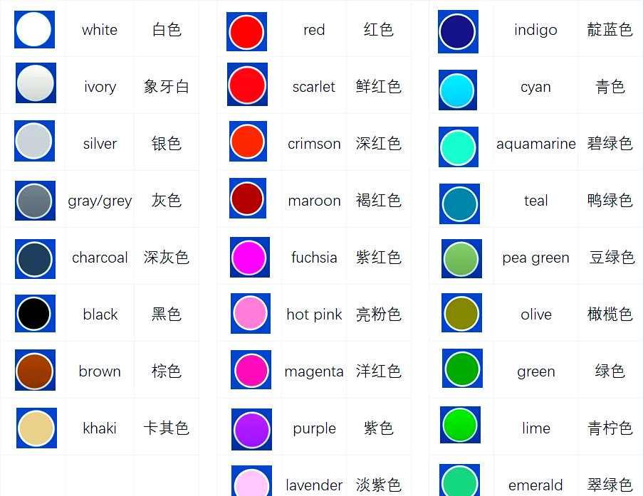 html标签颜色/html标签加图片