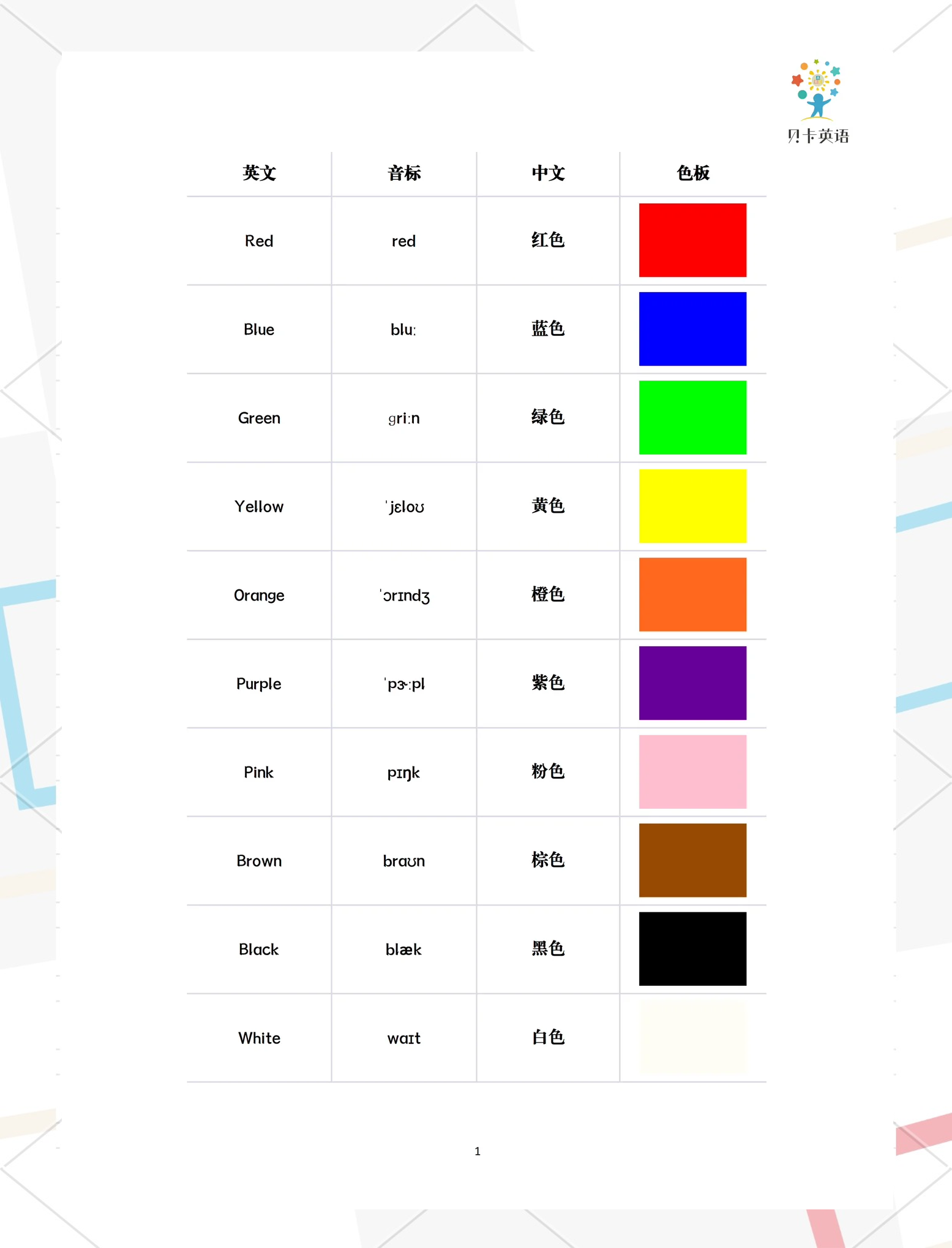 html标签颜色/html标签加图片