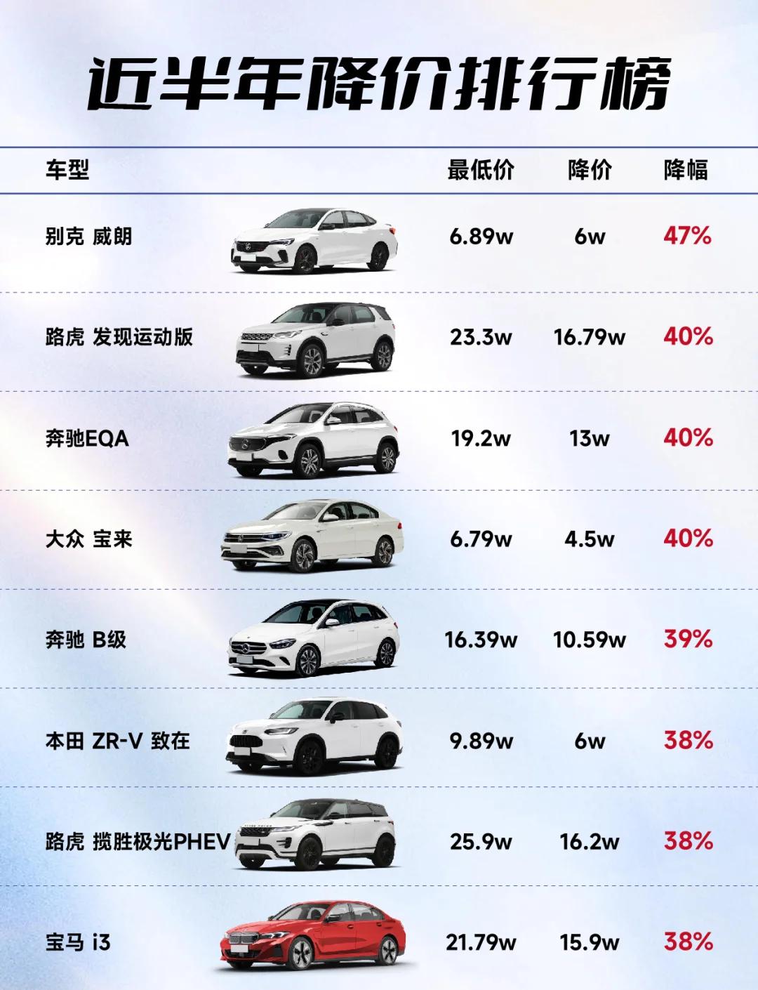 懂车帝汽车报价大全/懂车帝汽车报价大全官网五菱宏光全电洗车 懂车帝汽车报价大全/懂车帝汽车报价大全官网五菱宏光全电洗车