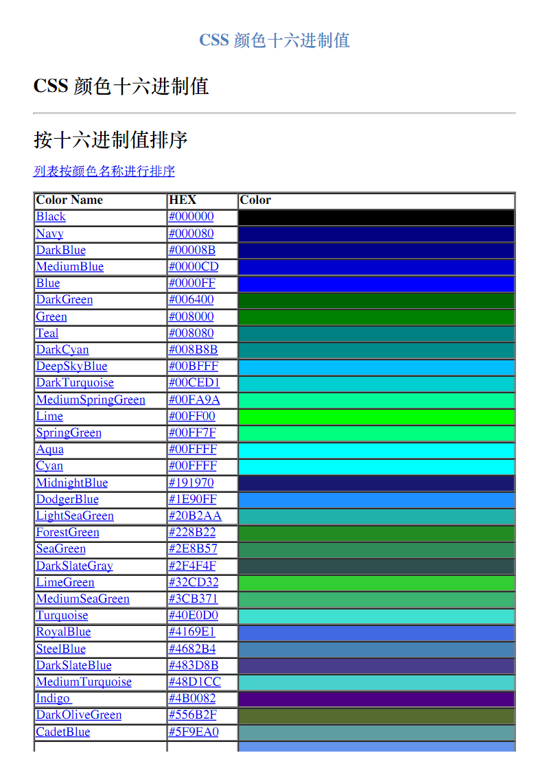 html颜色代码大全/html颜色代码大全 网站必备 html颜色代码大全/html颜色代码大全 网站必备