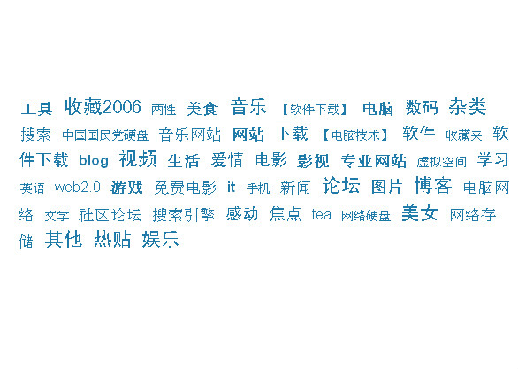 【html常用标签有哪些,html常用标签有哪些内容】