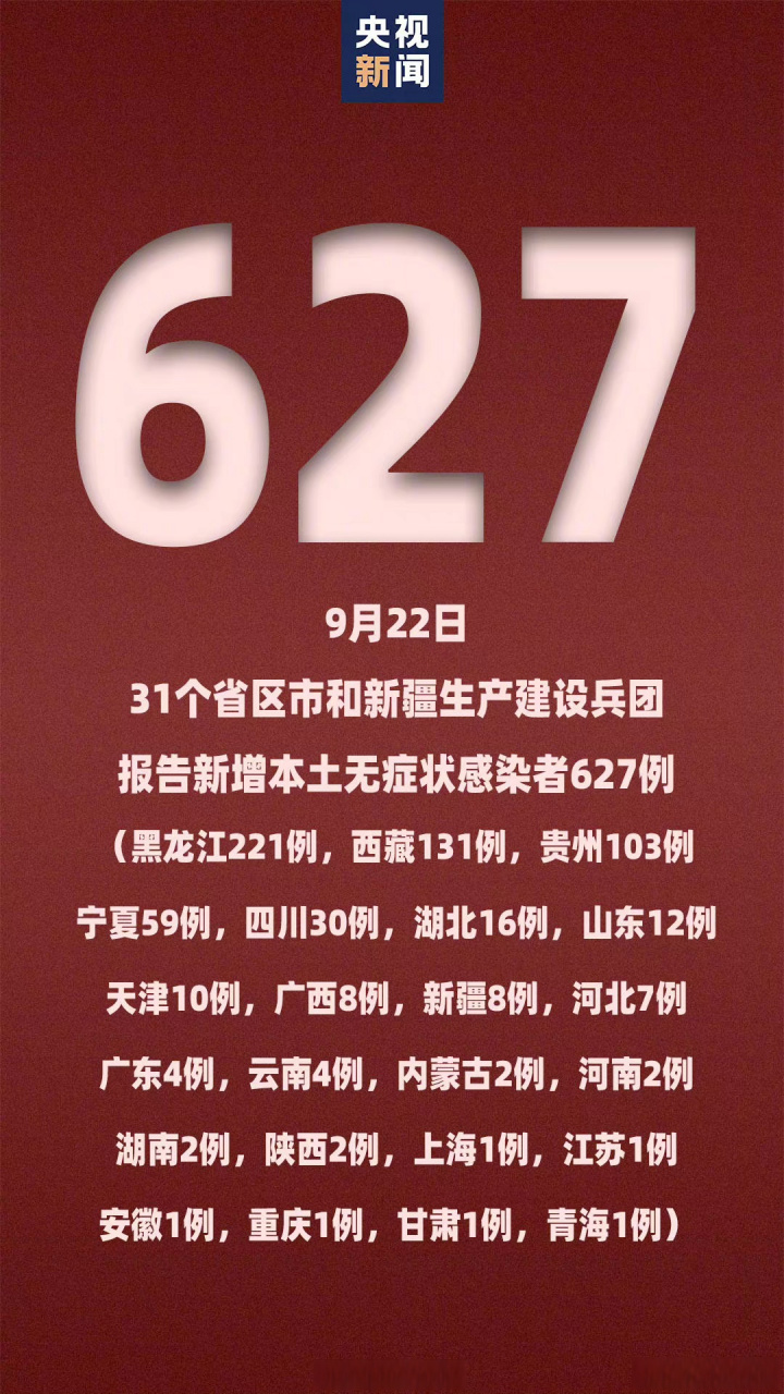 【31省区市新增78例无症状感染者,31省区市新增确诊6例均为境外输入】