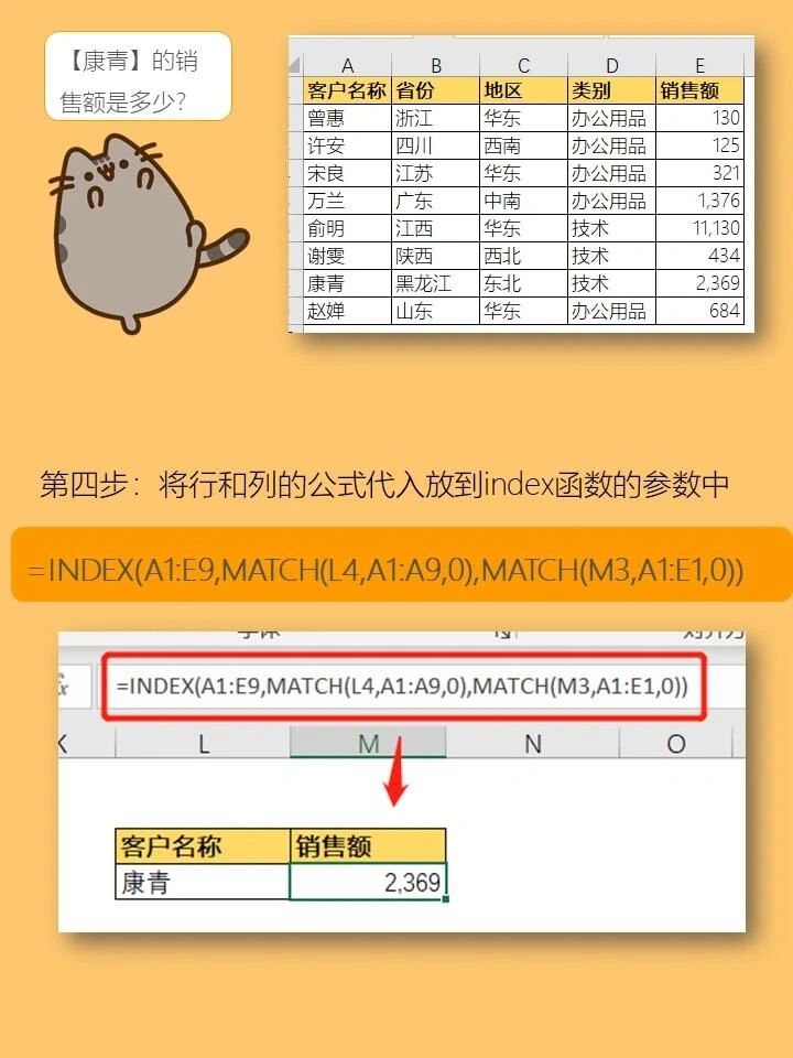 index和vlookup哪个更好/index match和vlookup区别 index和vlookup哪个更好/index match和vlookup区别