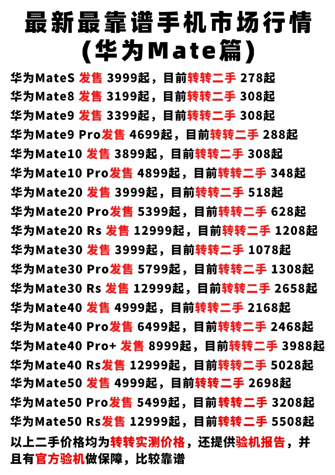 华为手机价格表及图片大全(华为手机价格和图片大全最新) 华为手机价格表及图片大全(华为手机价格和图片大全最新)