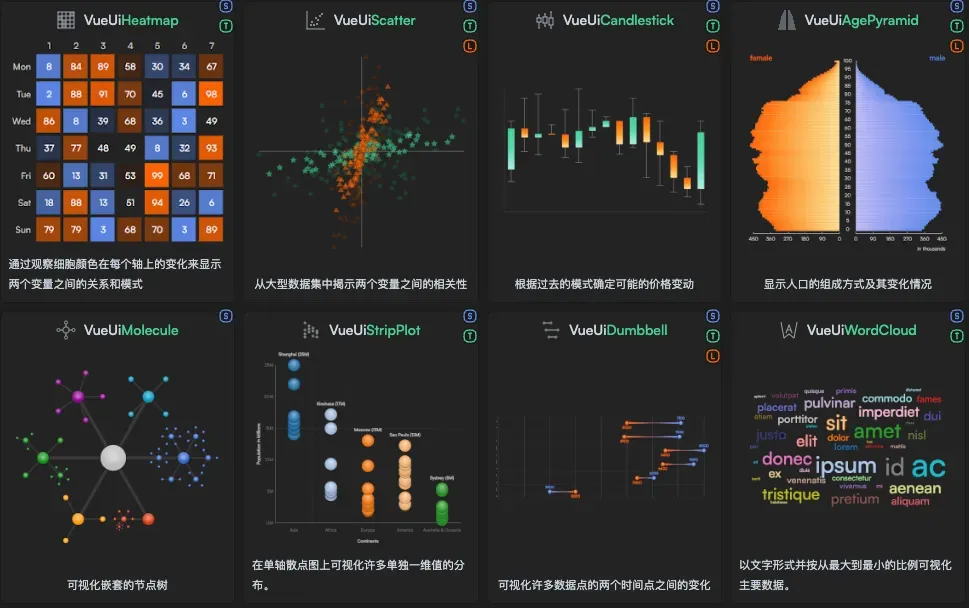 jquery和vue（jquery和vue哪个好）