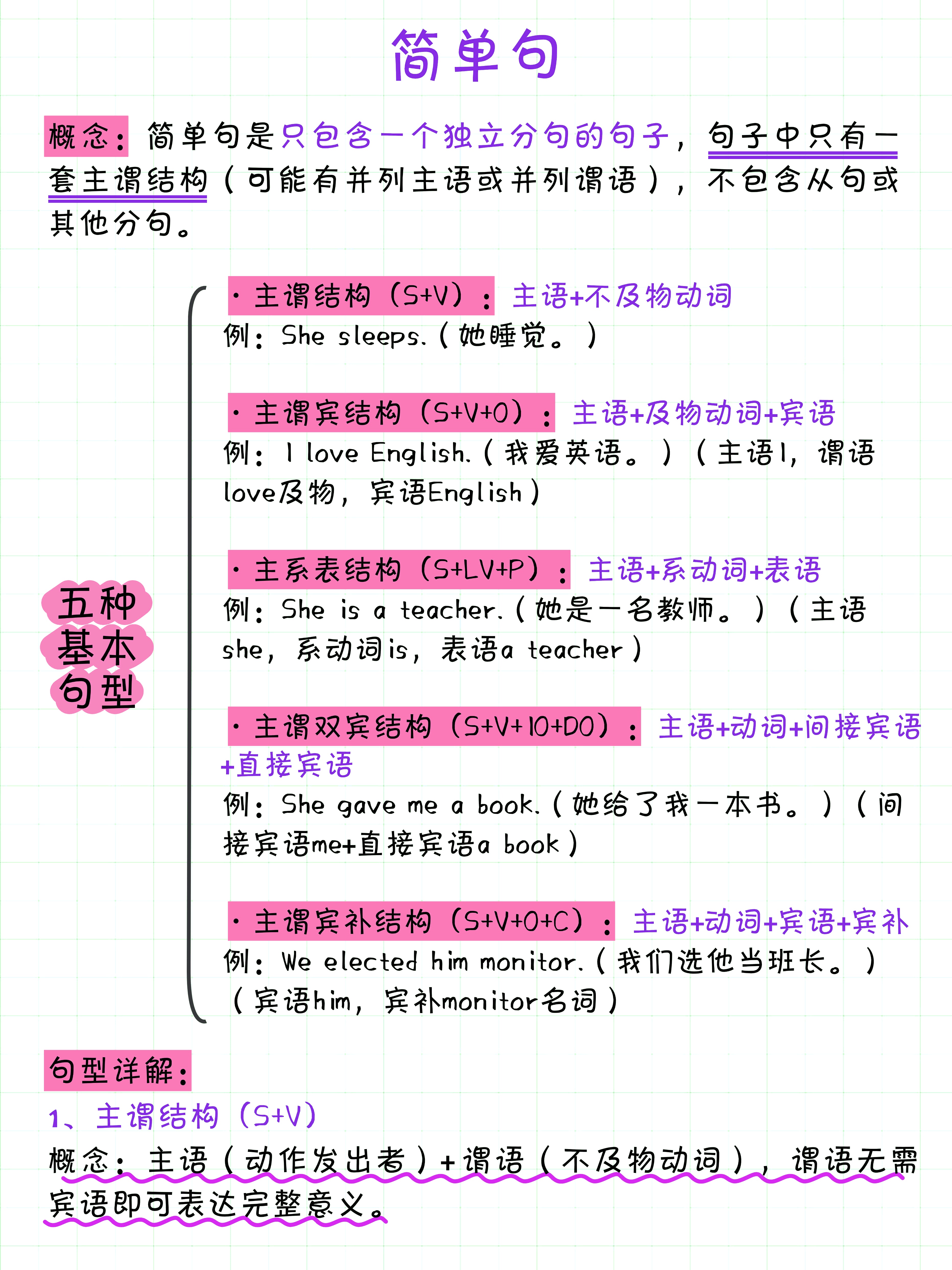 insertinto语句/INSERT INTO语句的几种写法详解 insertinto语句/INSERT INTO语句的几种写法详解