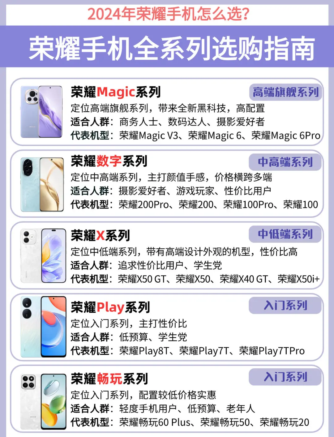 荣耀商城官网网站（荣耀商城app下载）