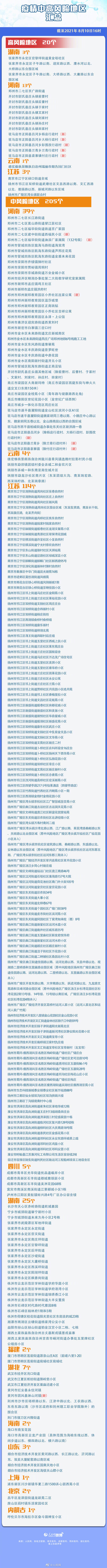 中高风险地区（中高风险地区部分商户减免半年租金）