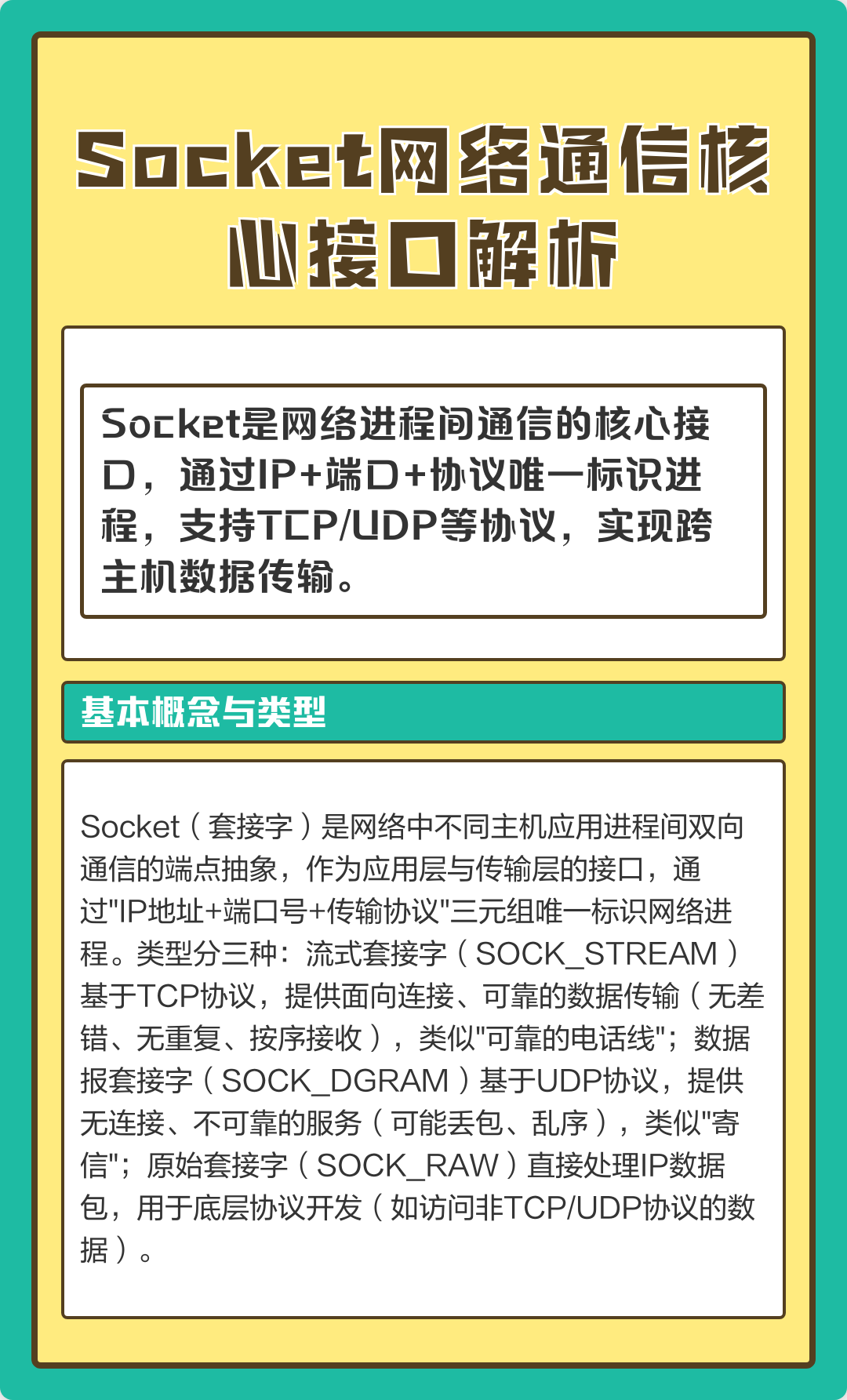 socket通信编程(socket编程的作用) socket通信编程(socket编程的作用)